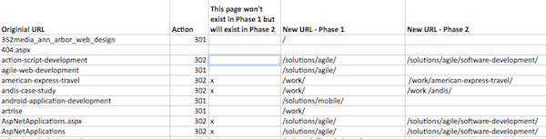 352-url-migration